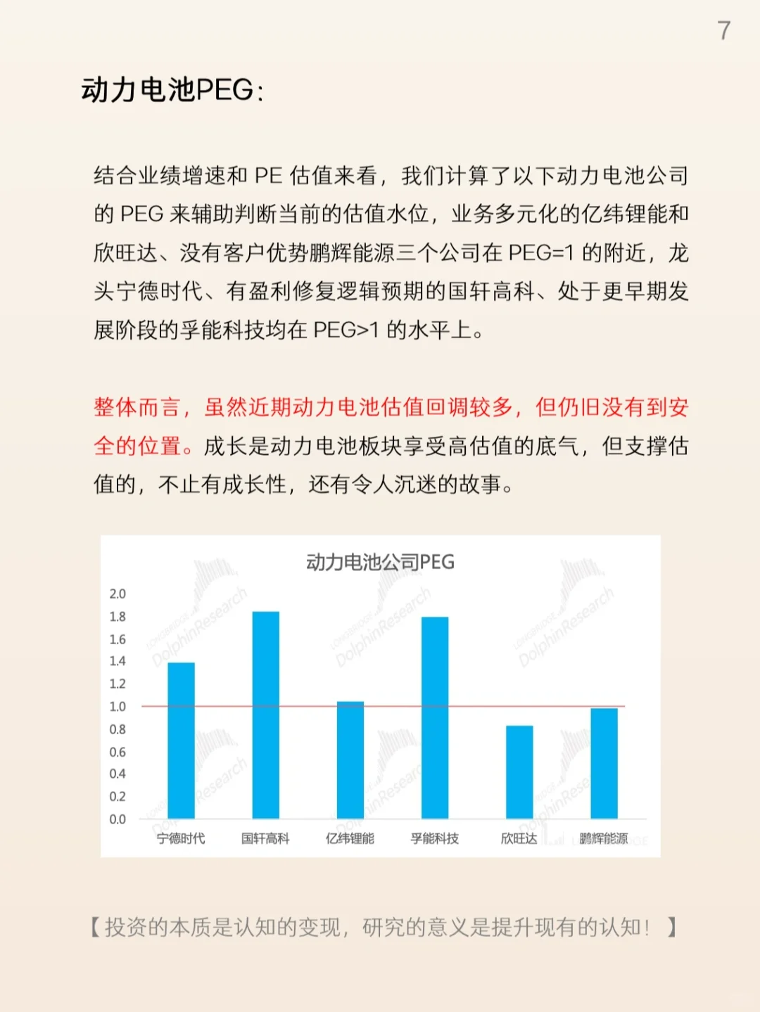 🐬研报学习 | 行业深度研究之动力电池