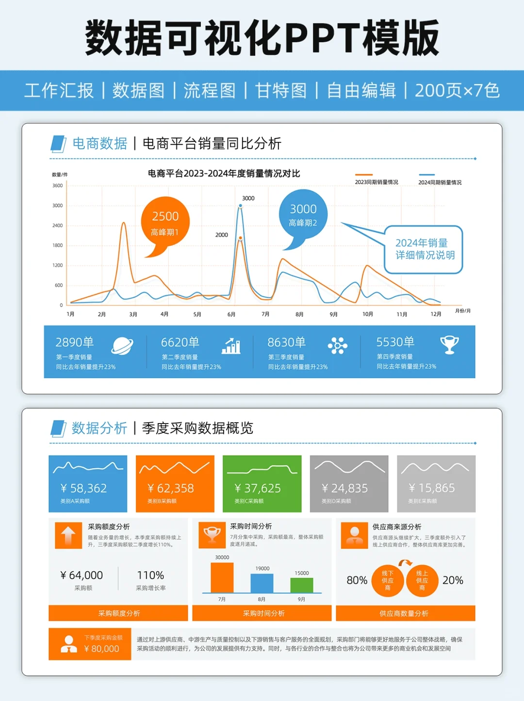领导说：你改的PPT，怎么比我做的还好看🙂