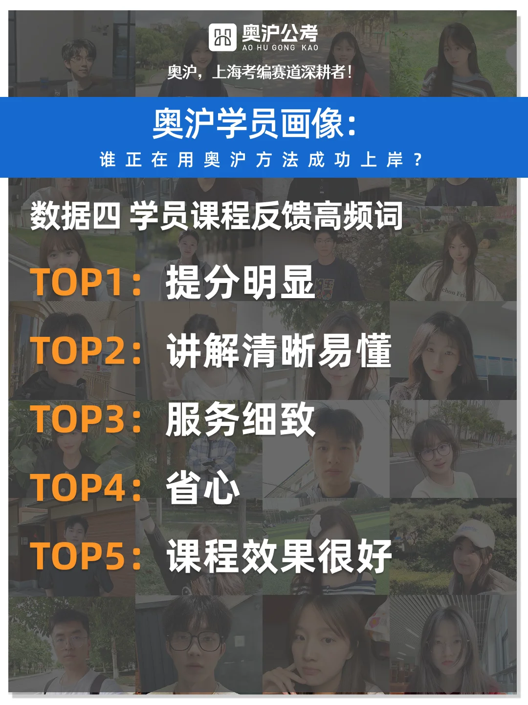 官方报告｜数据揭示奥沪学员公考高分路径