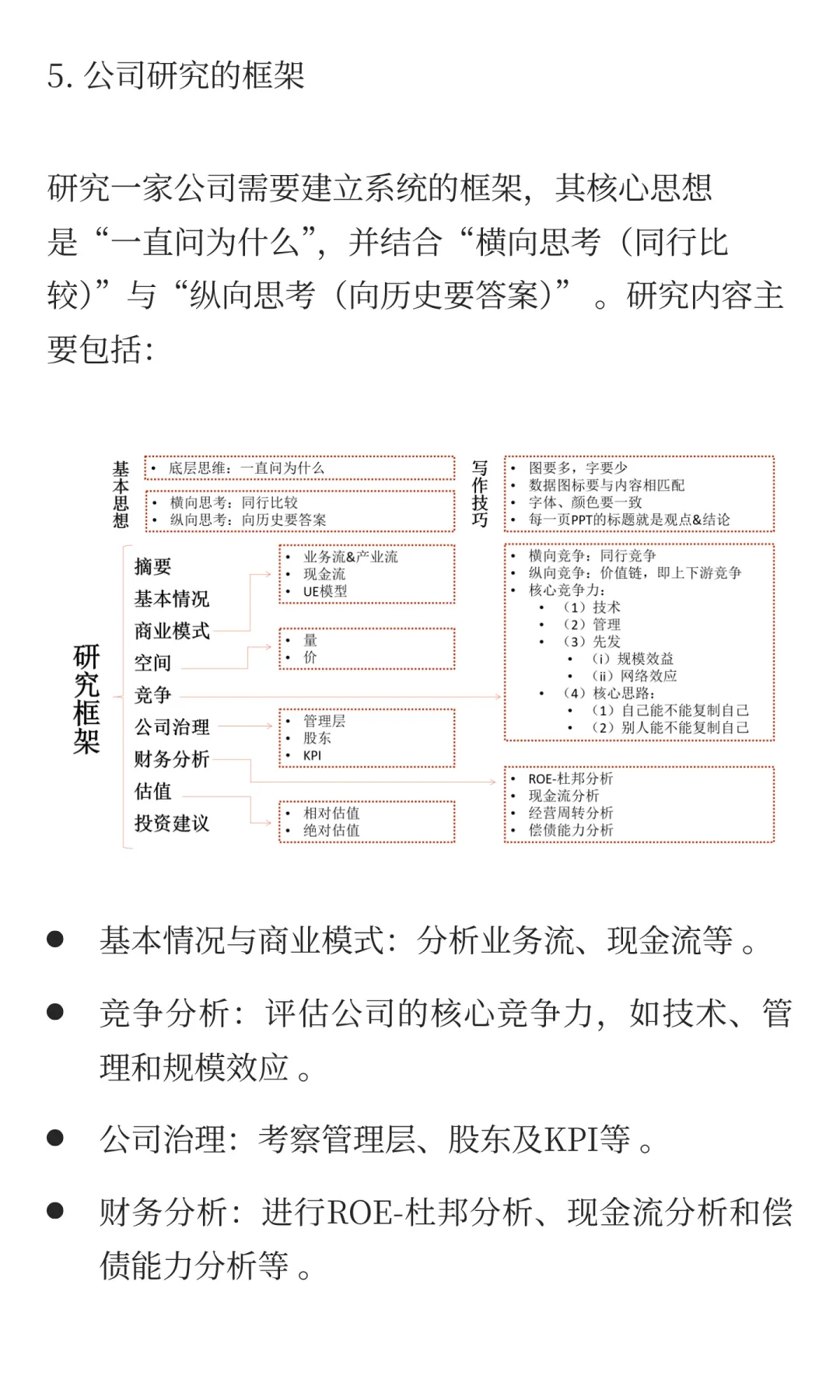 解码行业研究：一文说透行业研究的逻辑框架