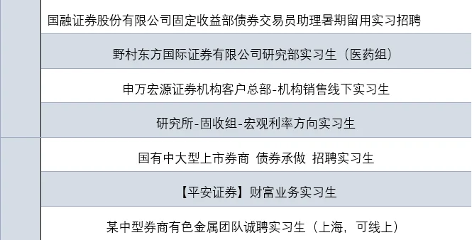 经管实习日报|天弘+华泰+广发