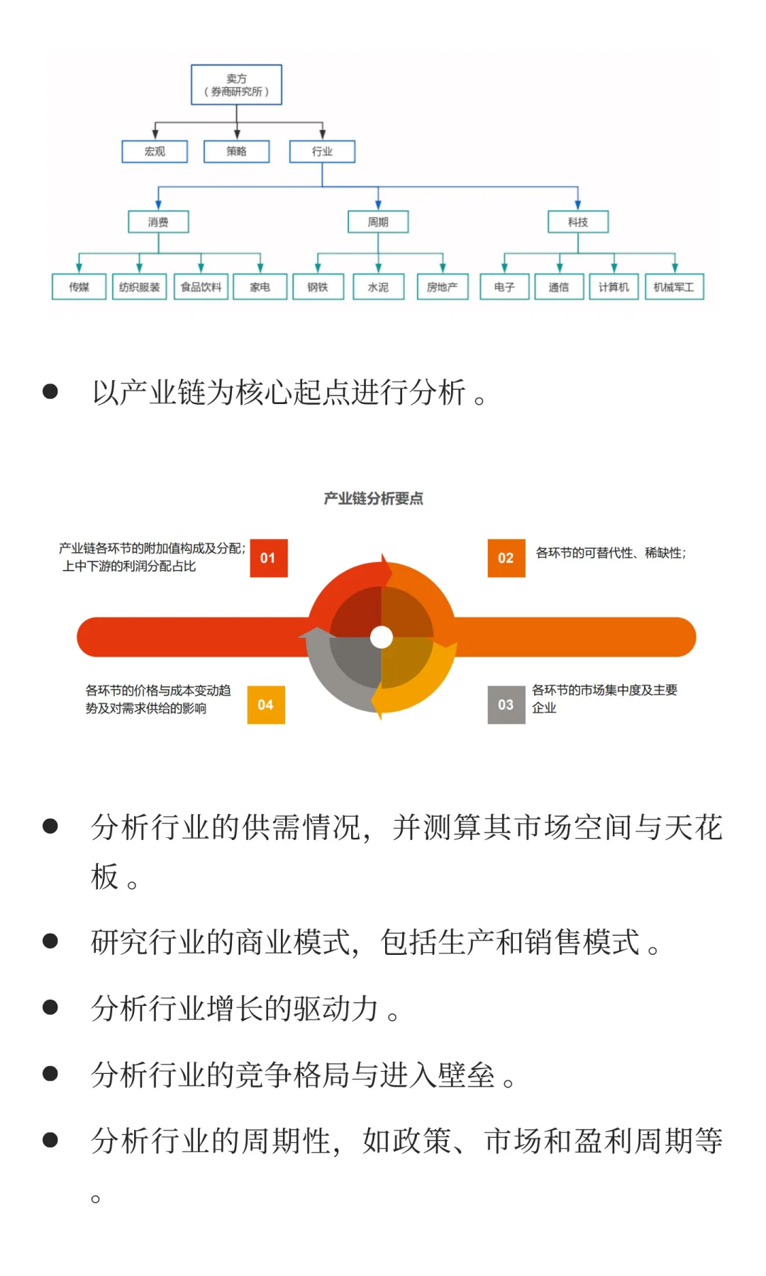 解码行业研究：一文说透行业研究的逻辑框架