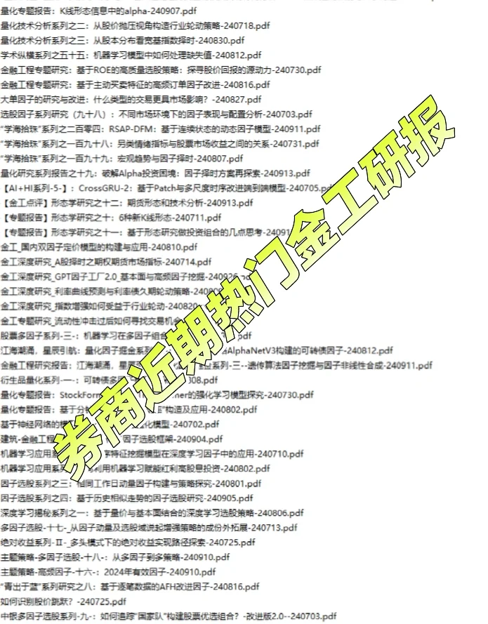券商近期热门金工研报分享