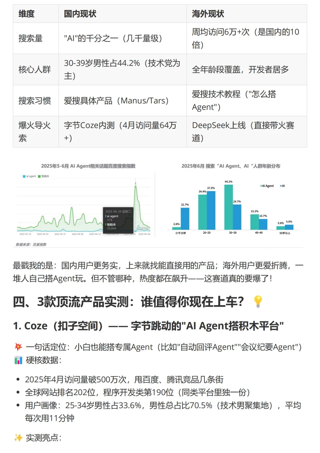 🌍研报Day4|2025年全球AI Agent行业洞察
