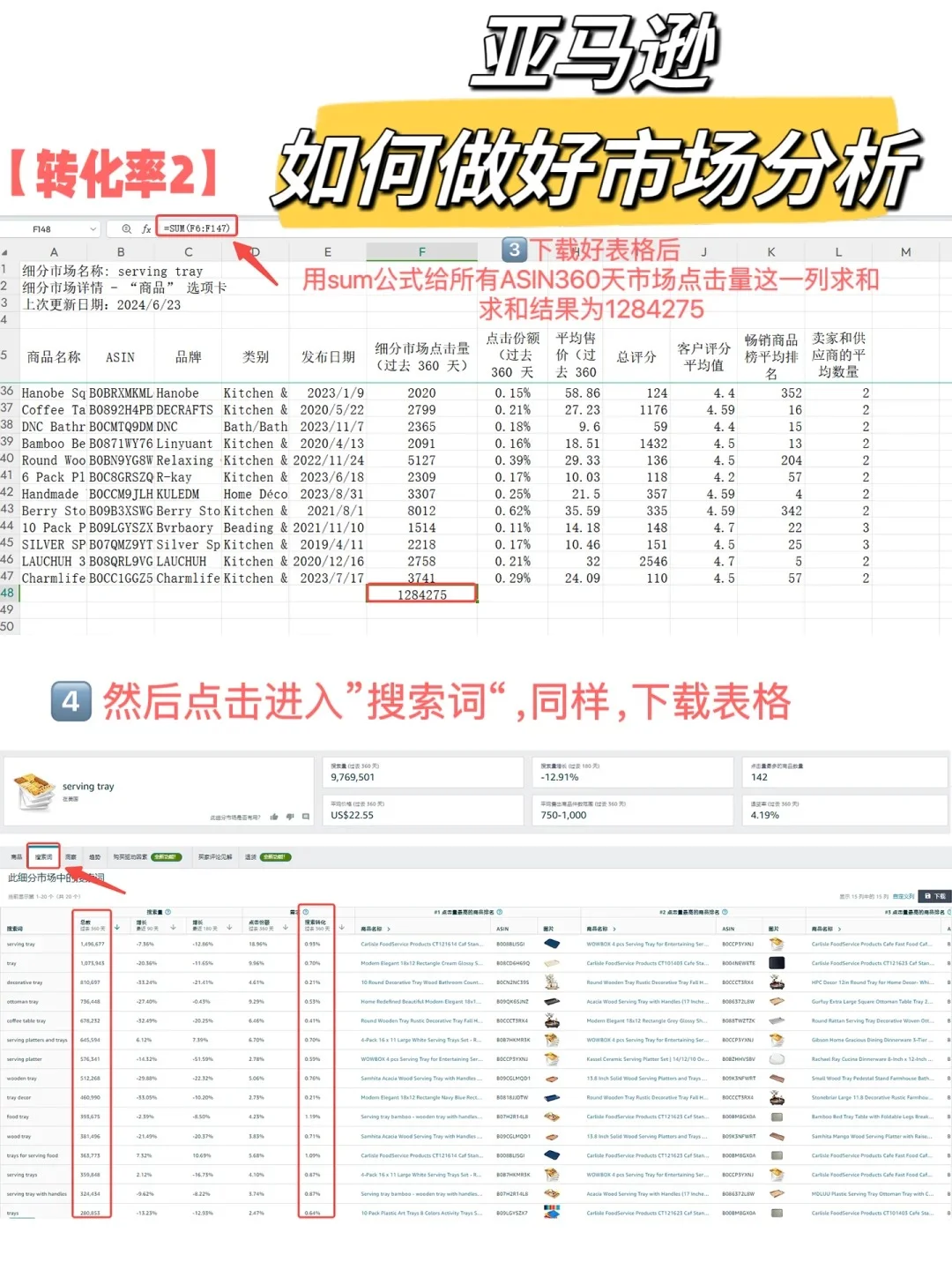 实操教程-亚马逊市场调研