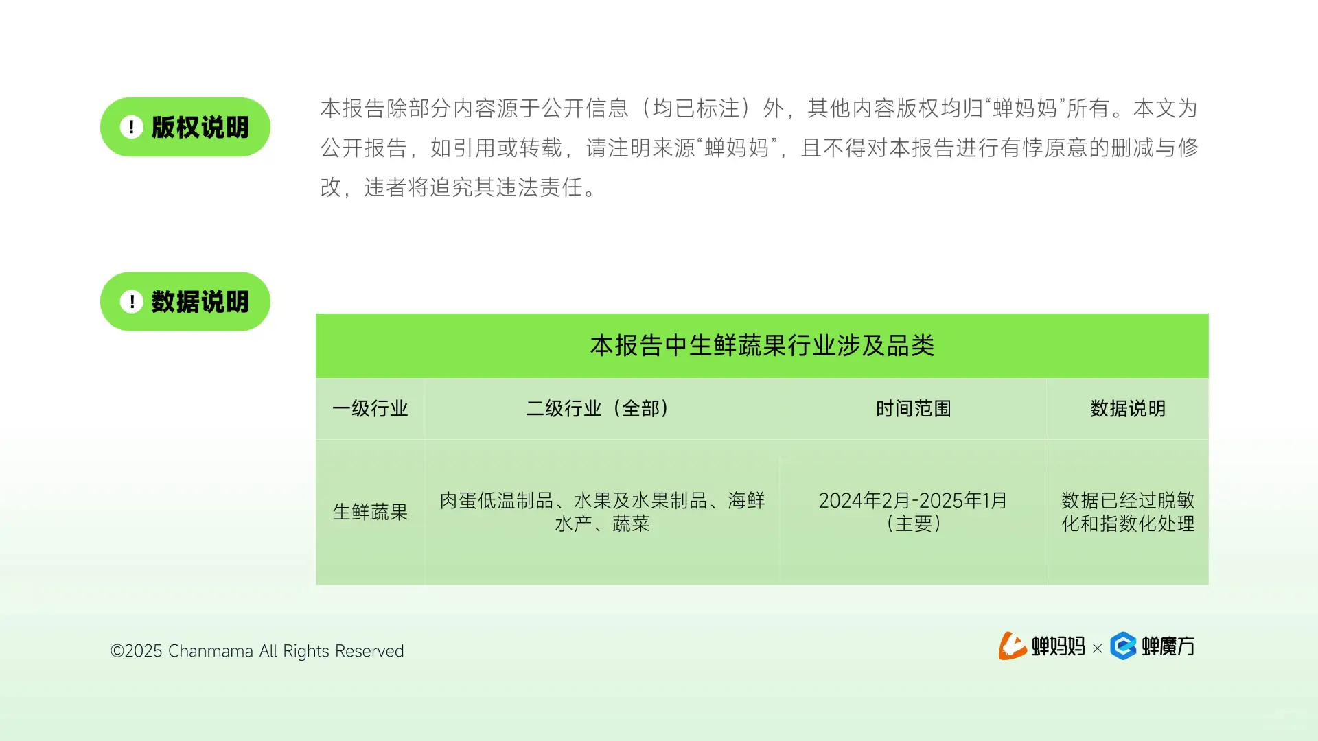 2025年抖音生鲜蔬果行业分析报告