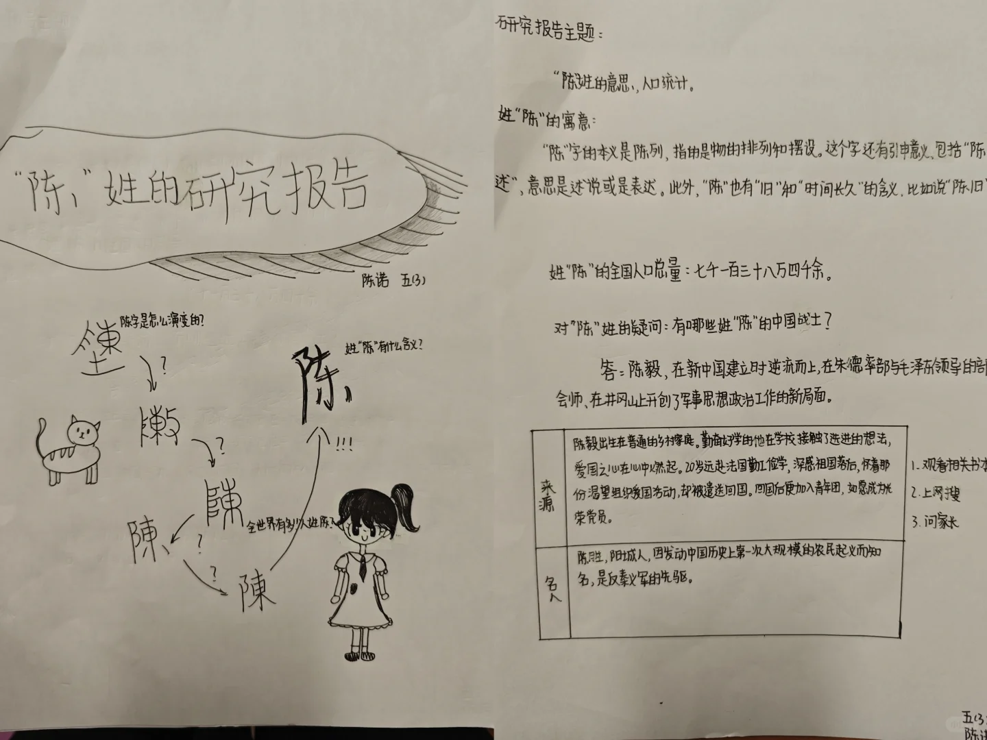 关于姓氏的研究报告