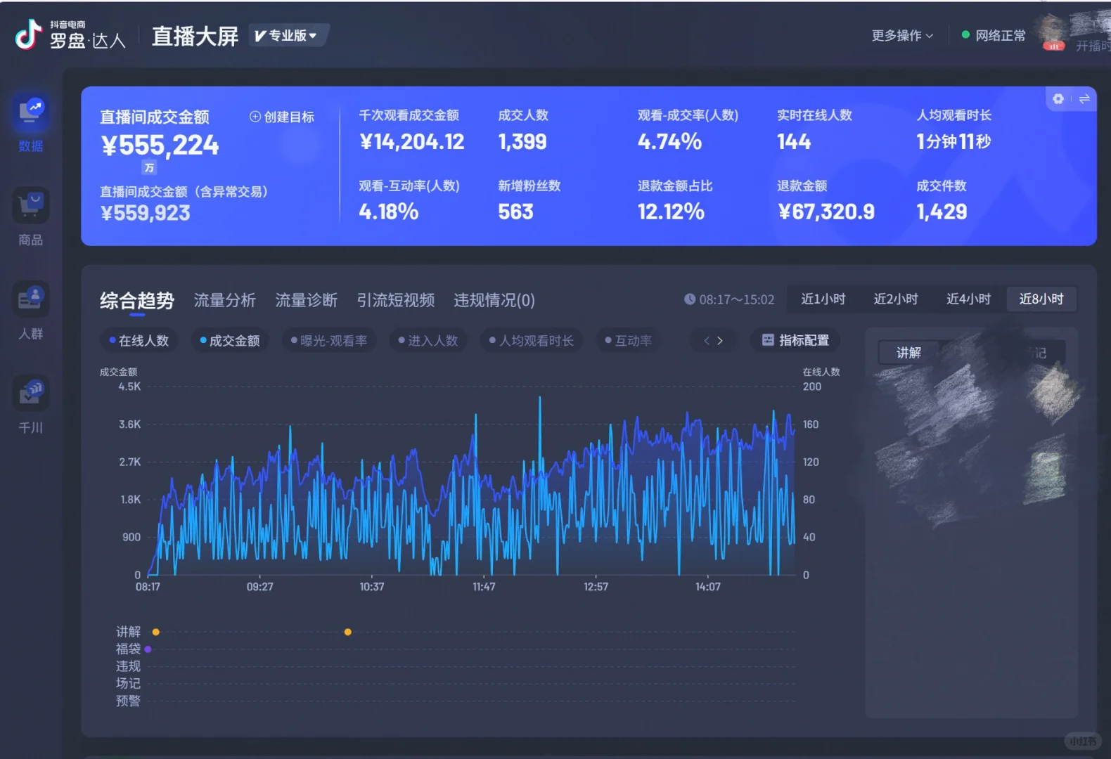 纪念一下带货主播的第一个30万