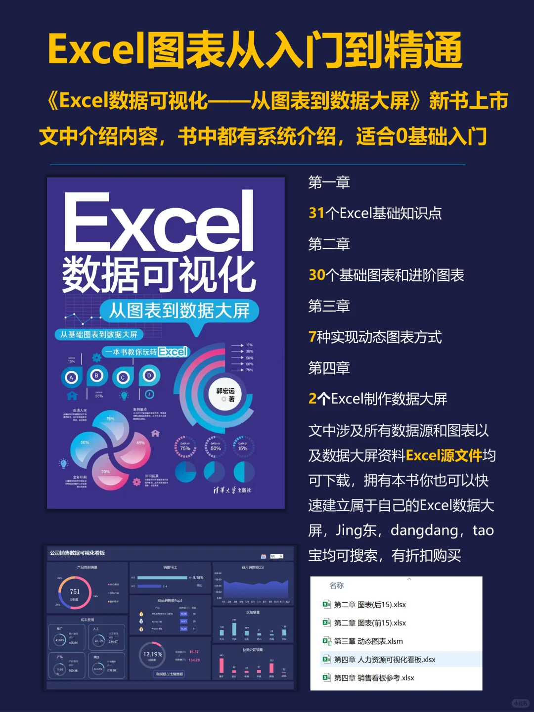 客户价值经典分析模型 | RFM模型