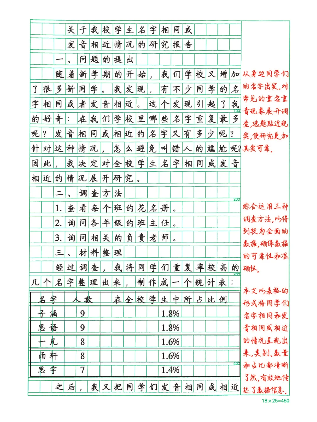高分作文五下三单元习作学写简单的研究报告
