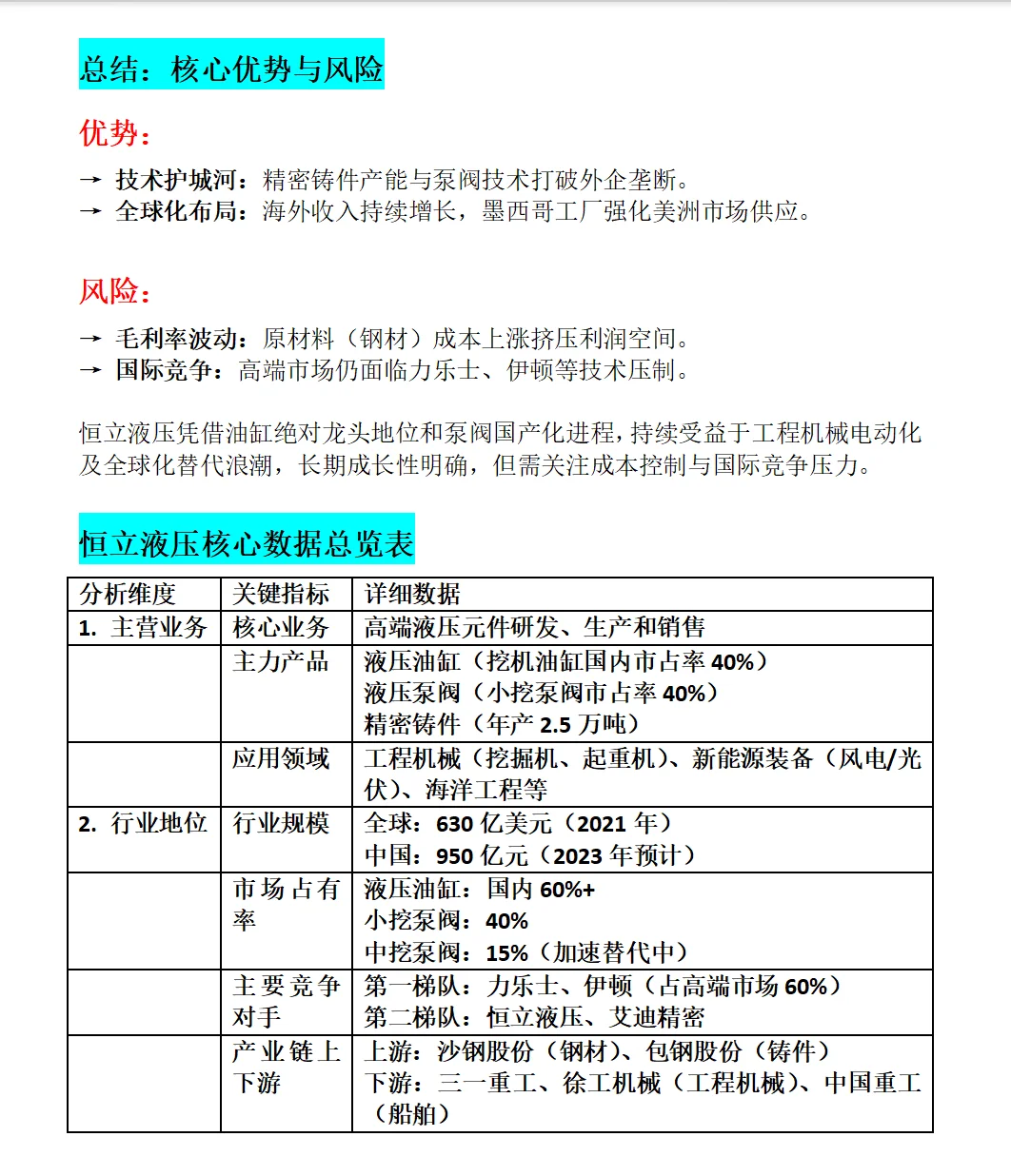 恒立液压全面分析