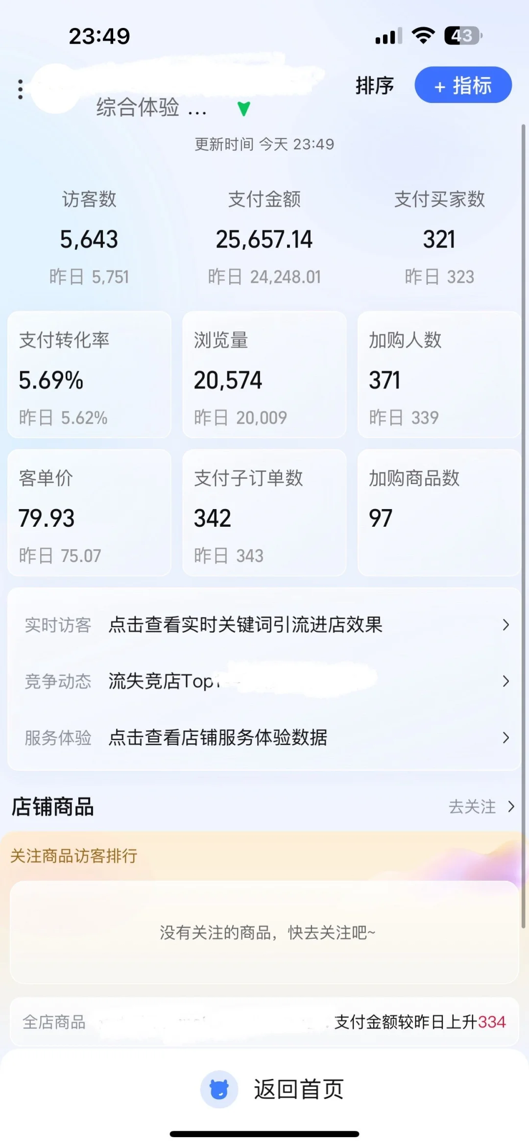 淘宝最新案例数据展示！