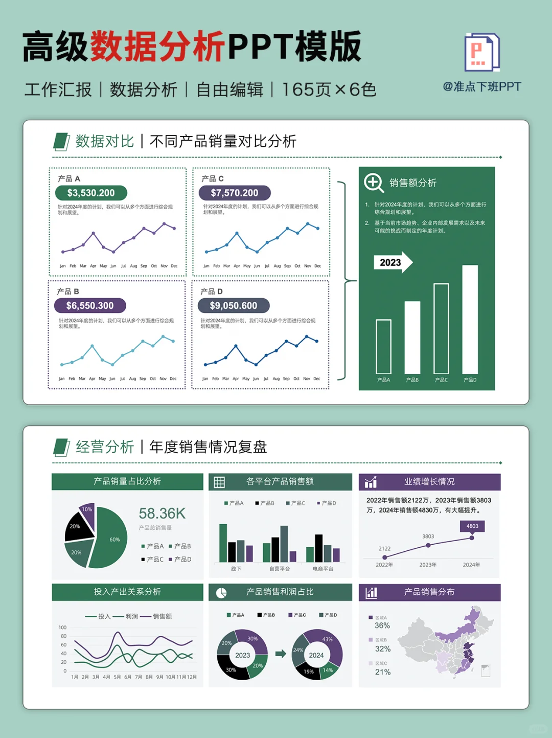 同事每次做经分PPT都很卷,我就是直接套模版