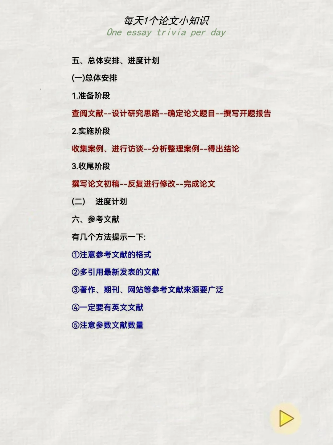 📚 开题报告全攻略：写作要点一览 🌟