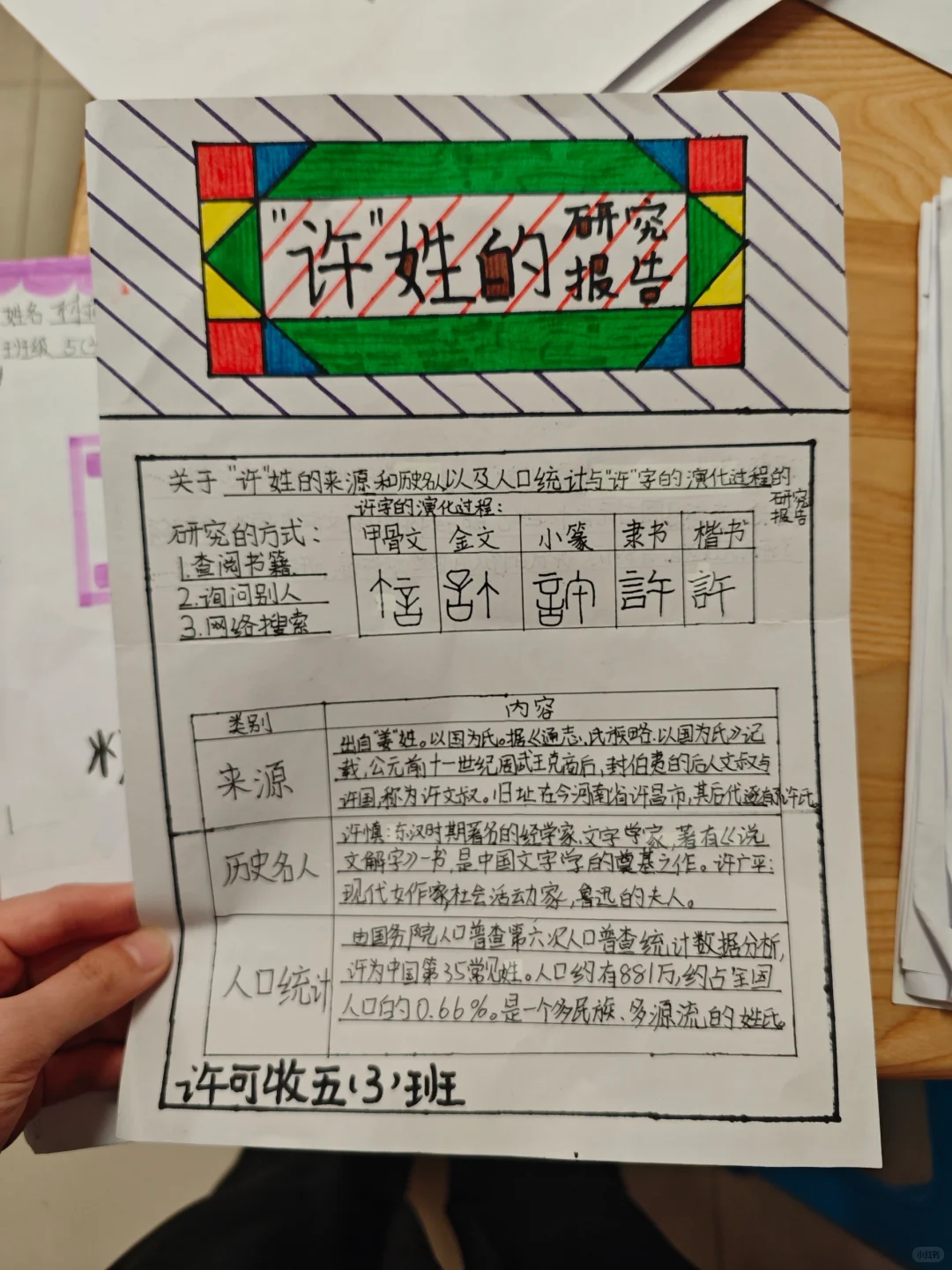 关于姓氏的研究报告