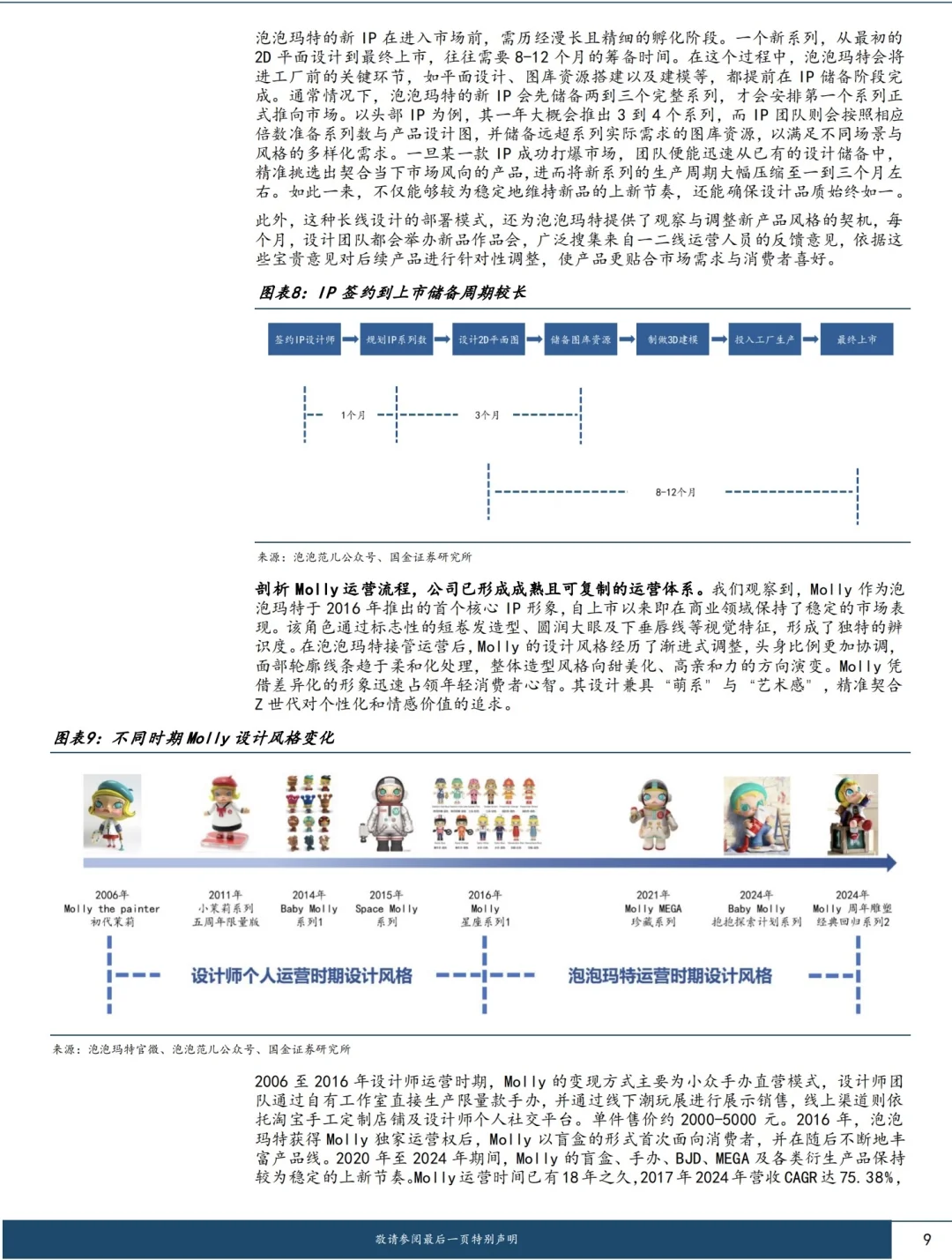 研究报告：2025泡泡玛特深度研究