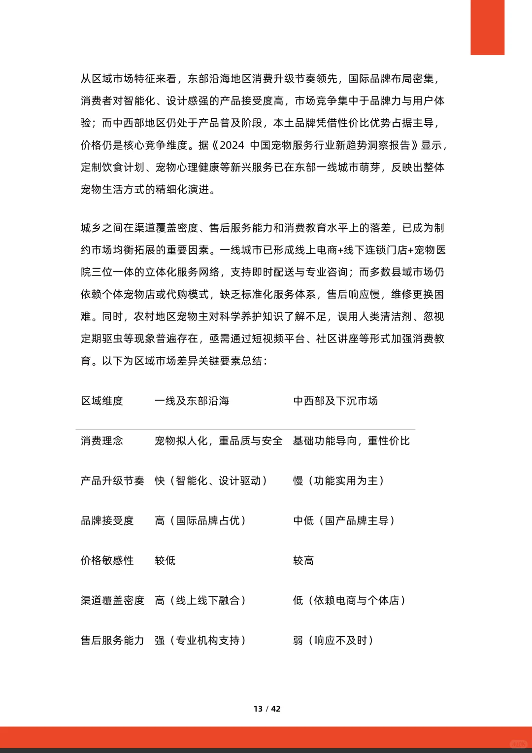 2025年中国宠物市场行业研究报告,宠物市场