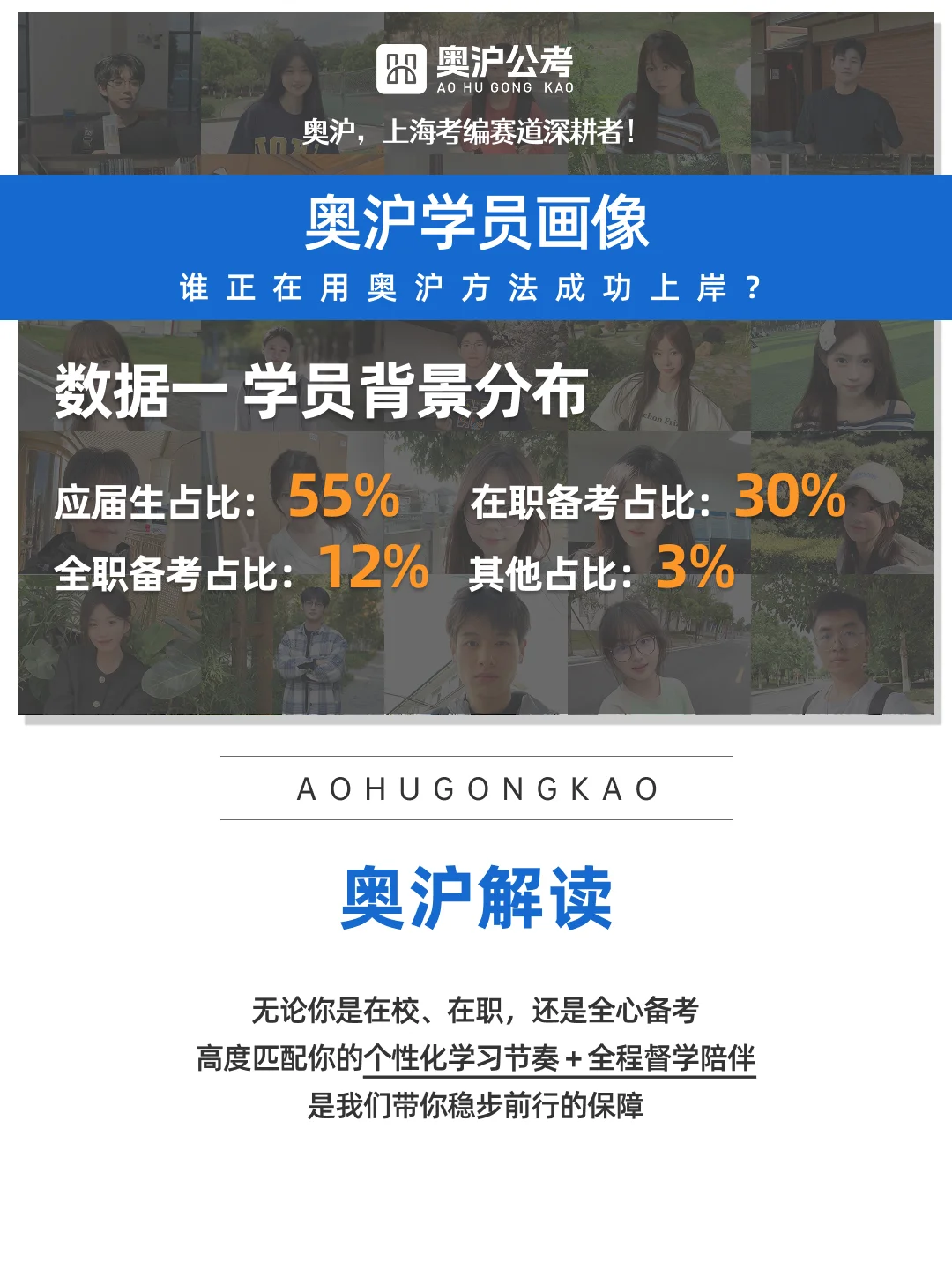 官方报告｜数据揭示奥沪学员公考高分路径