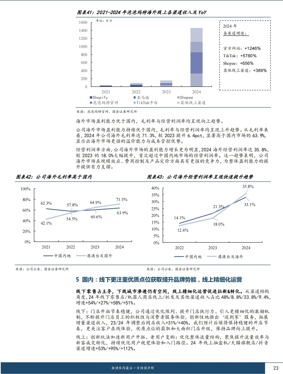 研究报告：2025泡泡玛特深度研究