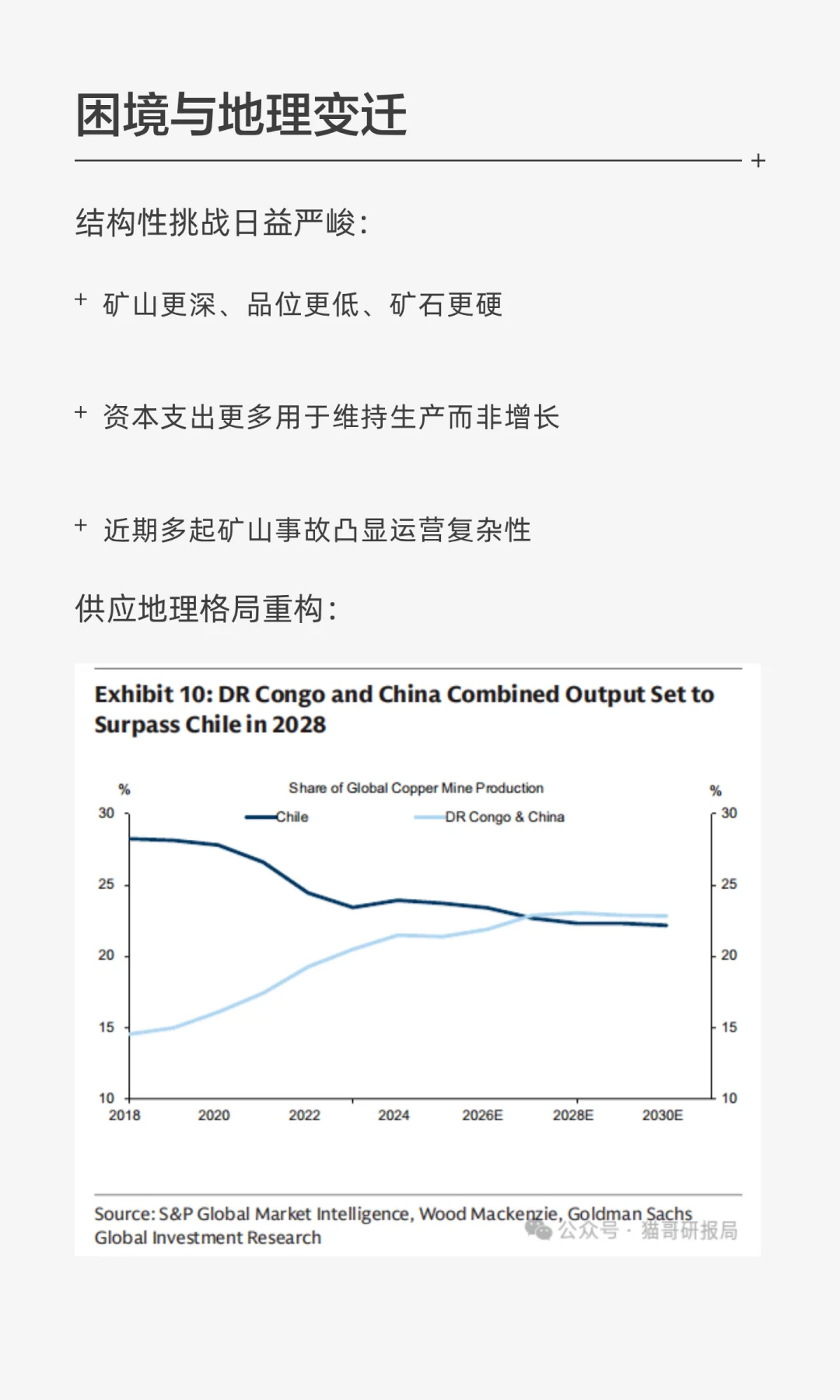 高盛:铜价飙升,1万美元只是开始