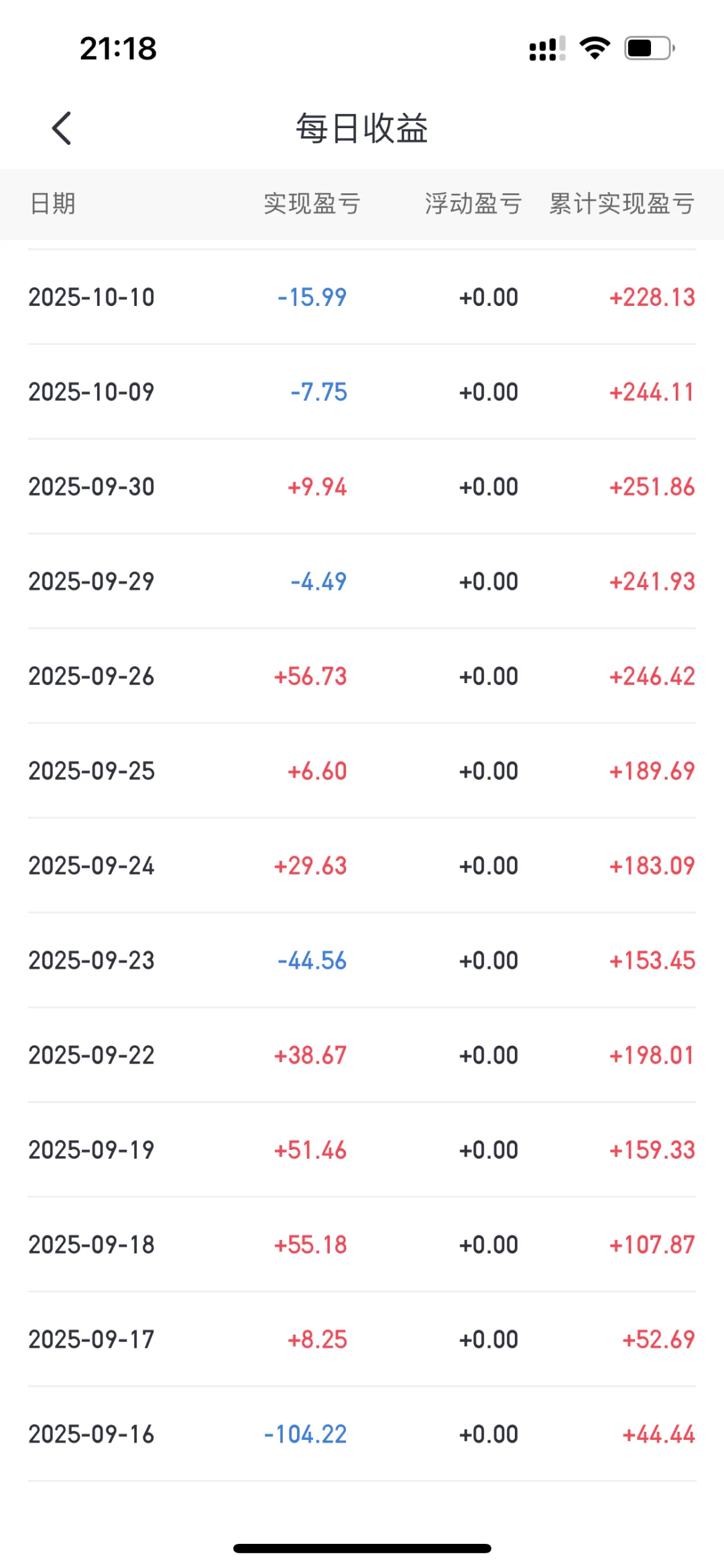 找到一个万一🍜五还能开qmt自用推荐