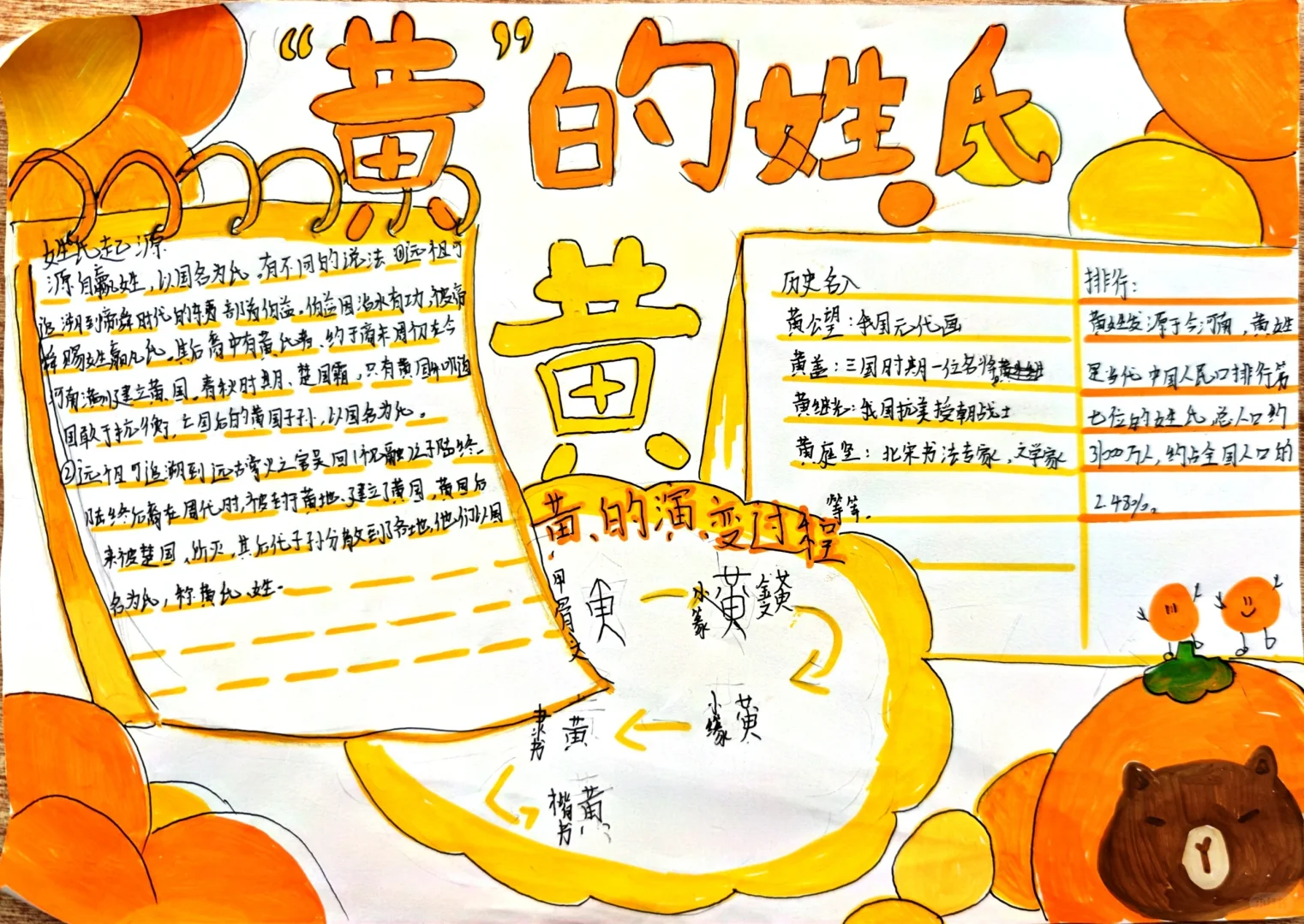五下语文汉字研究报告