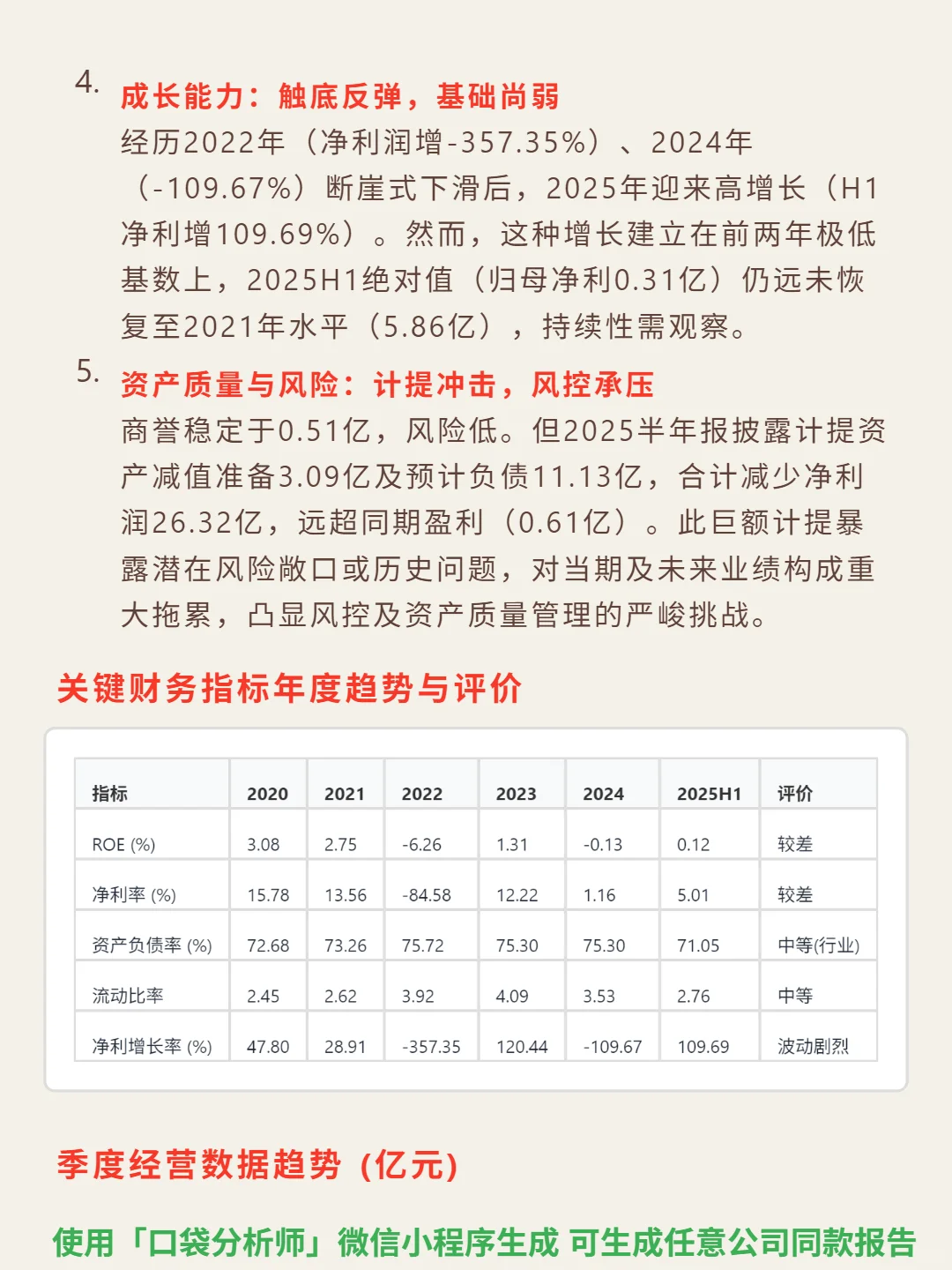 天风证券 4000 字深度研报