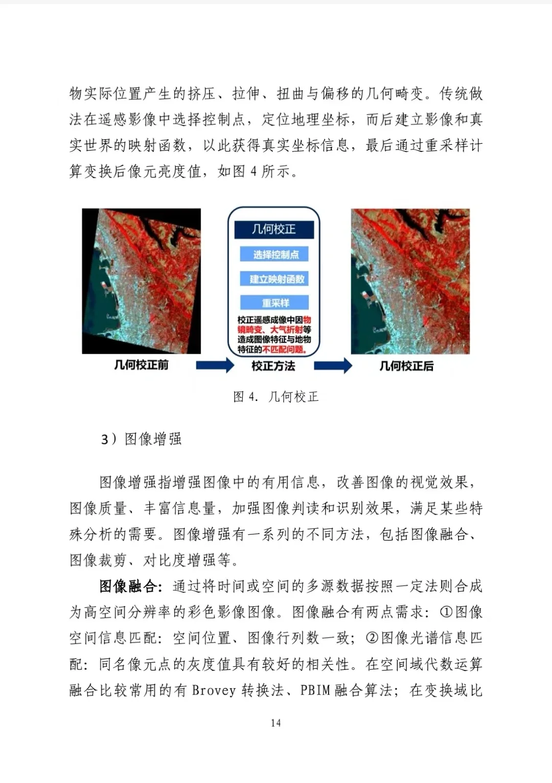103页研报 |卫星遥感技术金融业应用报告