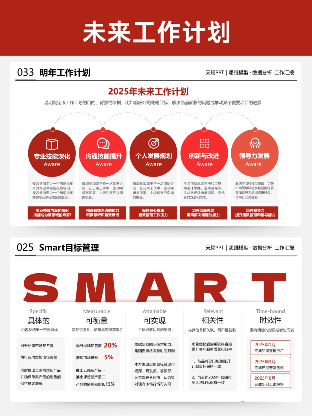 拉开差距!年终业绩成果展示一定要做可视化