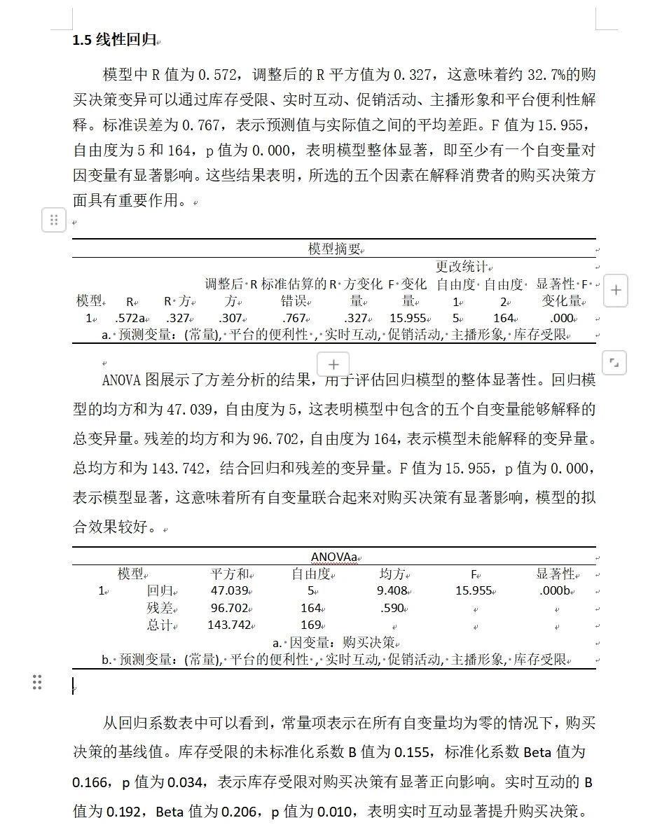 导师：这才是标准的SPSS问卷分析格式