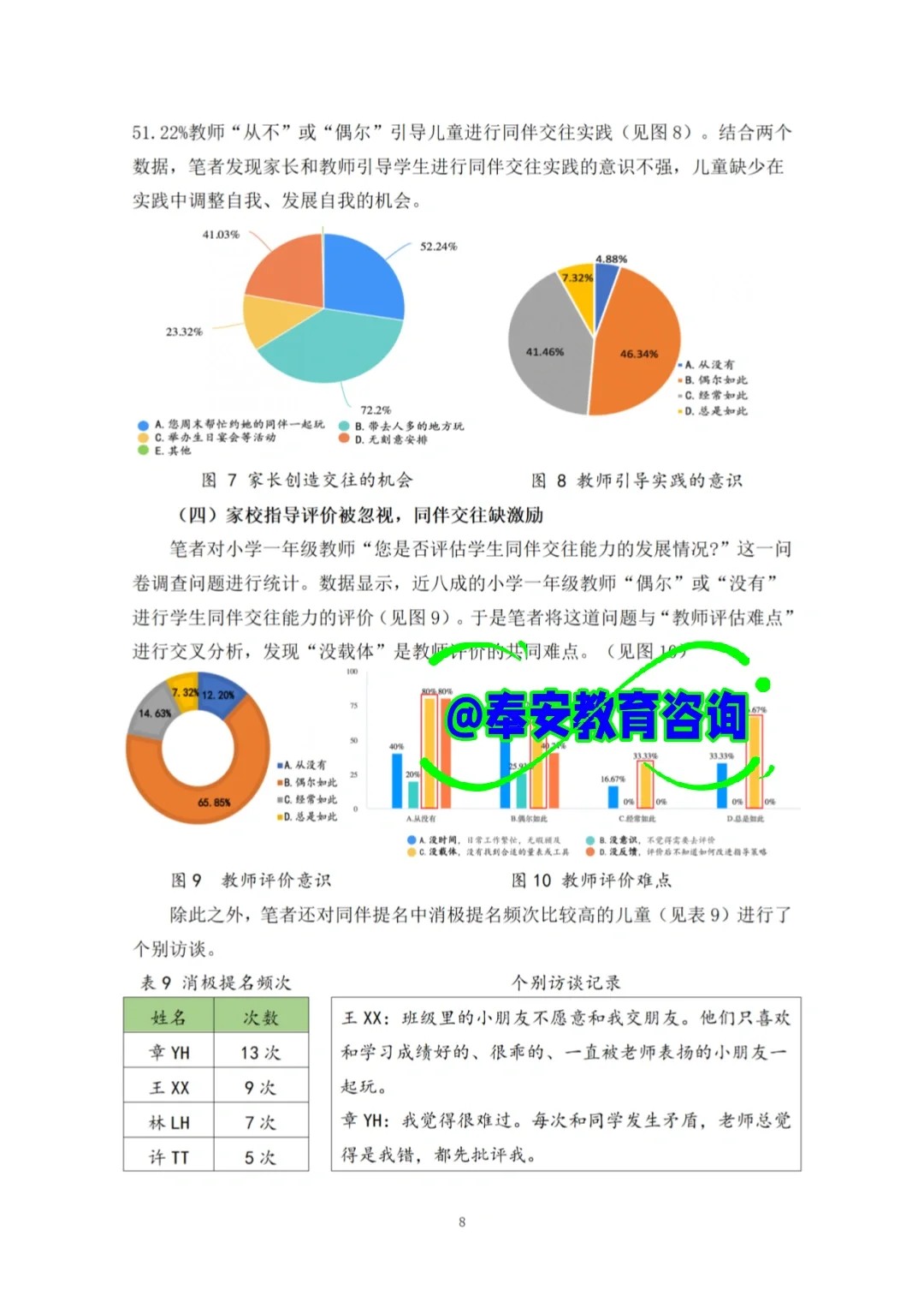 天呢！是24年温州教师一等奖“微调研报告”🥇