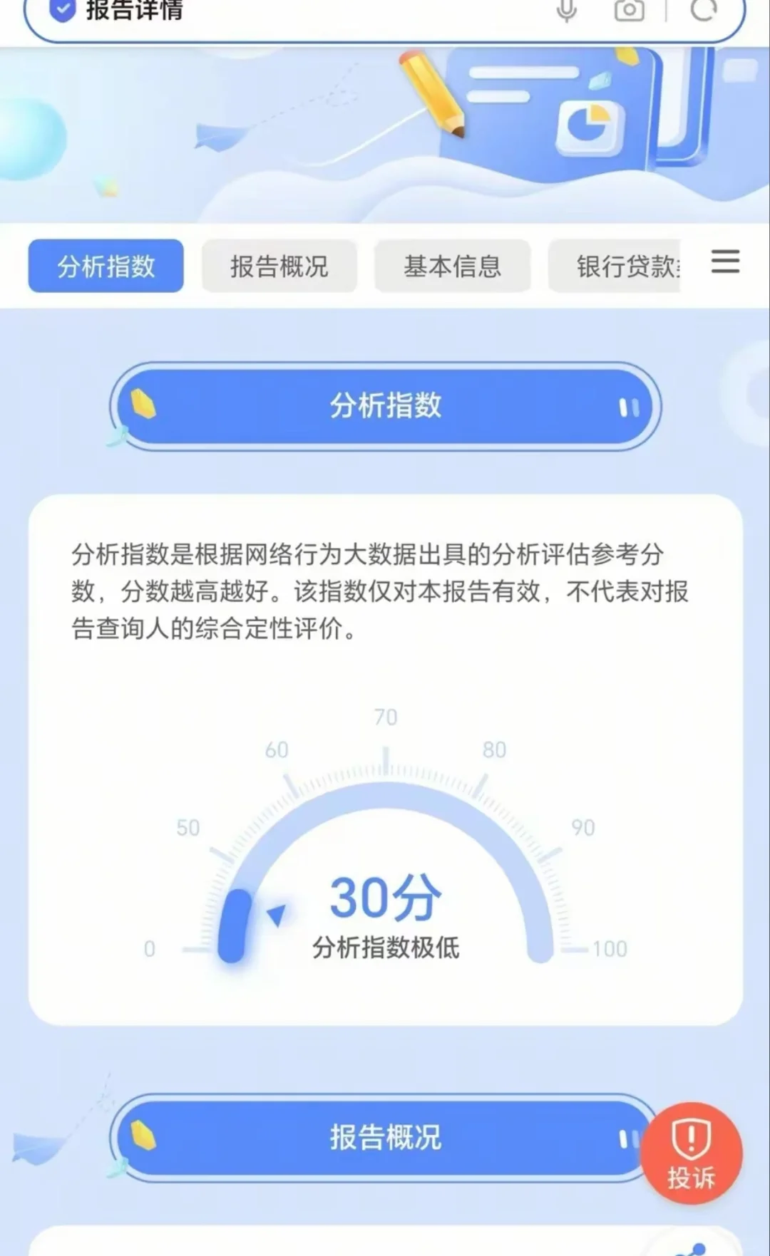 综合评分不足，有蛾提不出