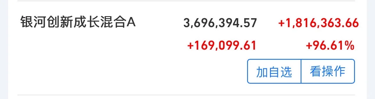 这只基的收益率也太高了吧!!!!