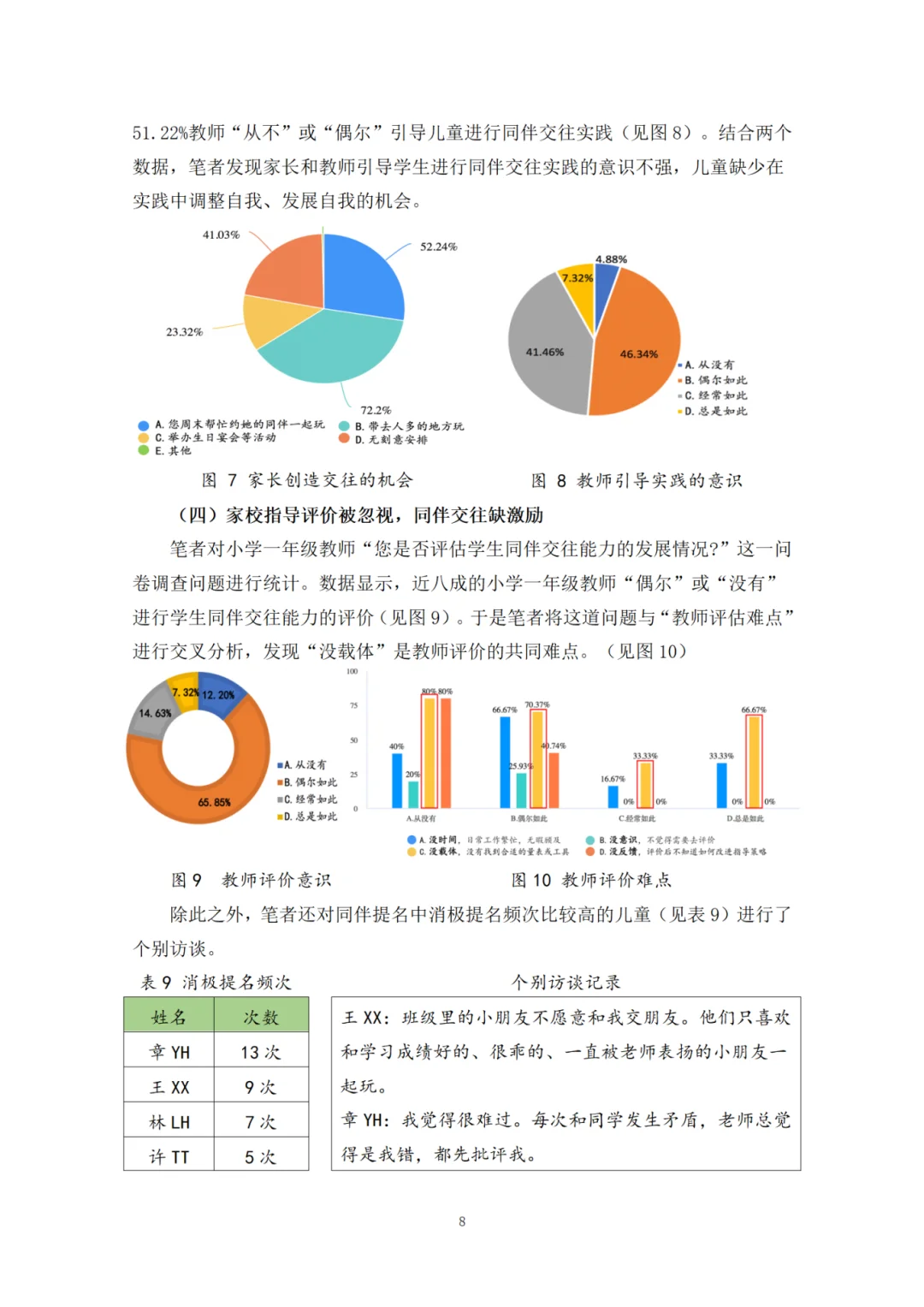 天呢！是24年温州教师一等奖“微调研报告”🥇