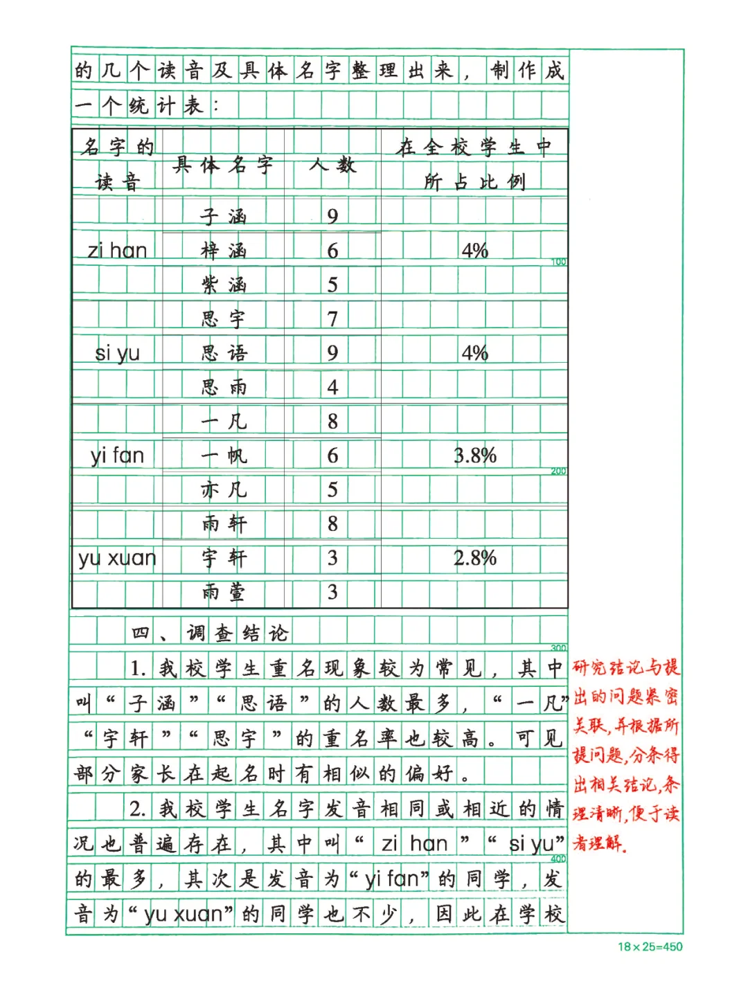 高分作文五下三单元习作学写简单的研究报告