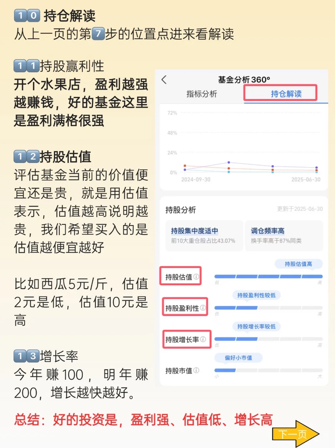 教你看懂基金界面，新手入门必看💪