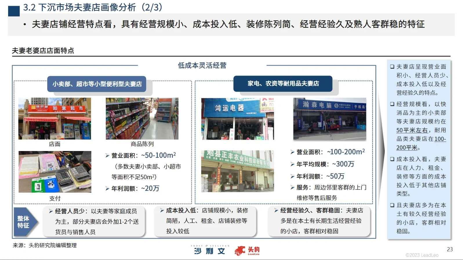 66页报告｜2023中国下沉市场 零售“新蓝海”