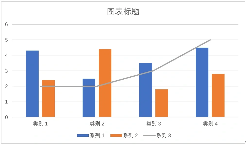 行研牛马病犯了