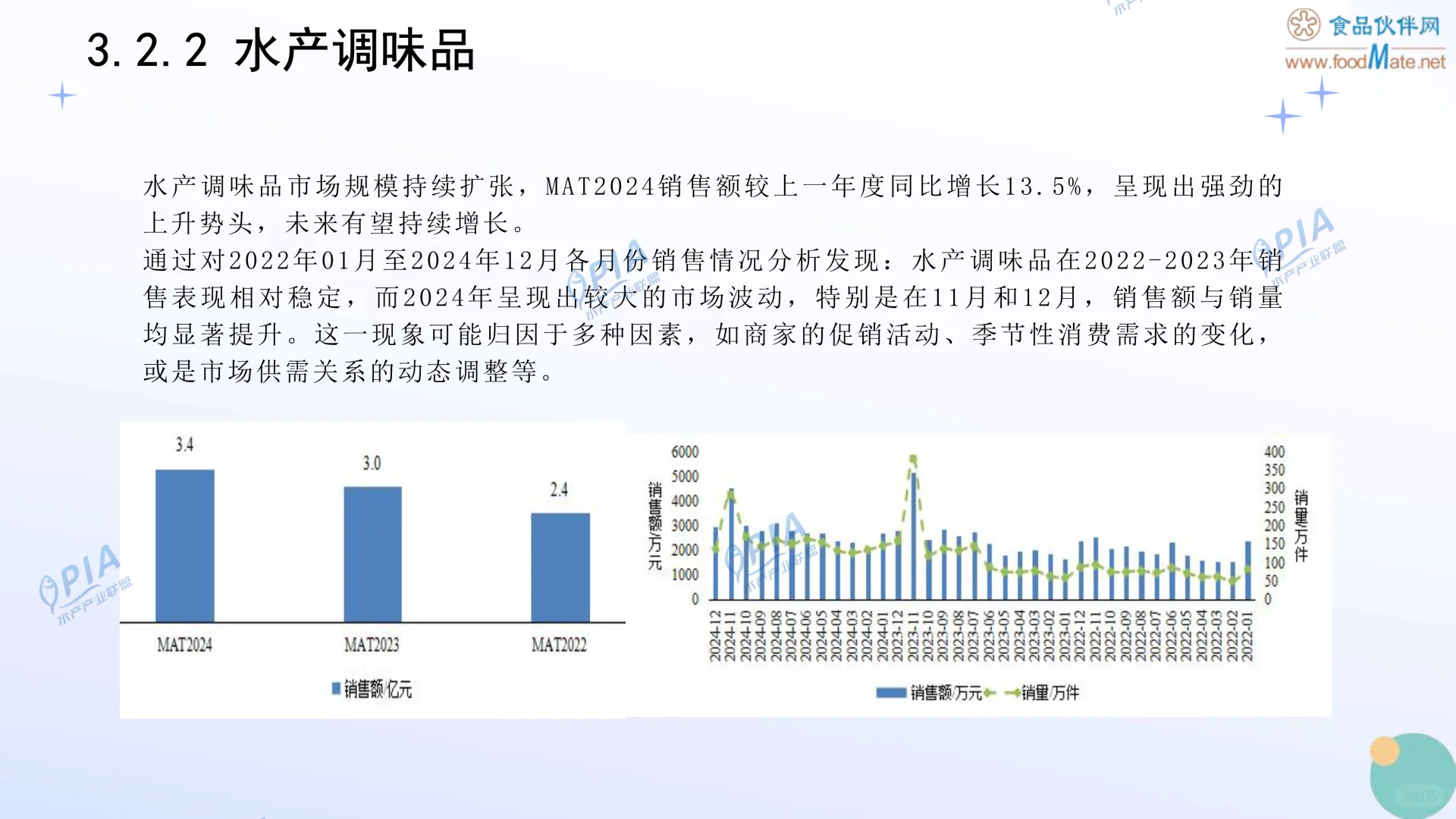 🌊解读2025中国水产加工品行业发展报告
