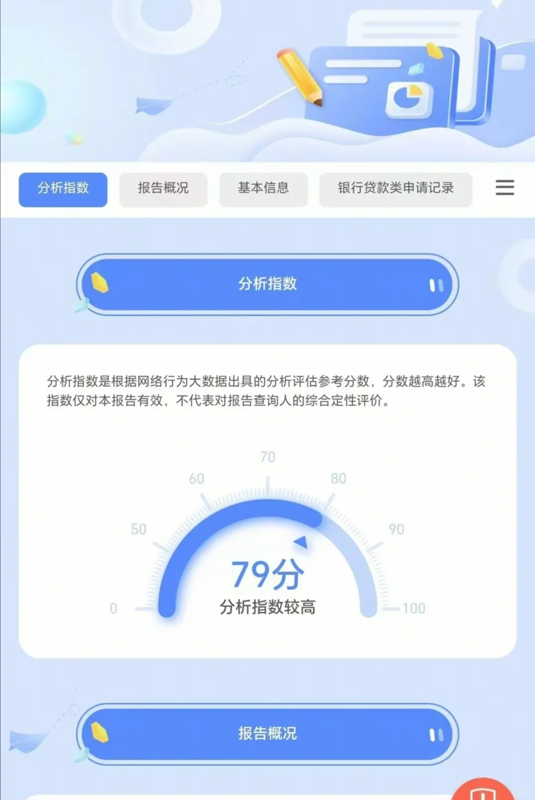 综合评分不足，有蛾提不出