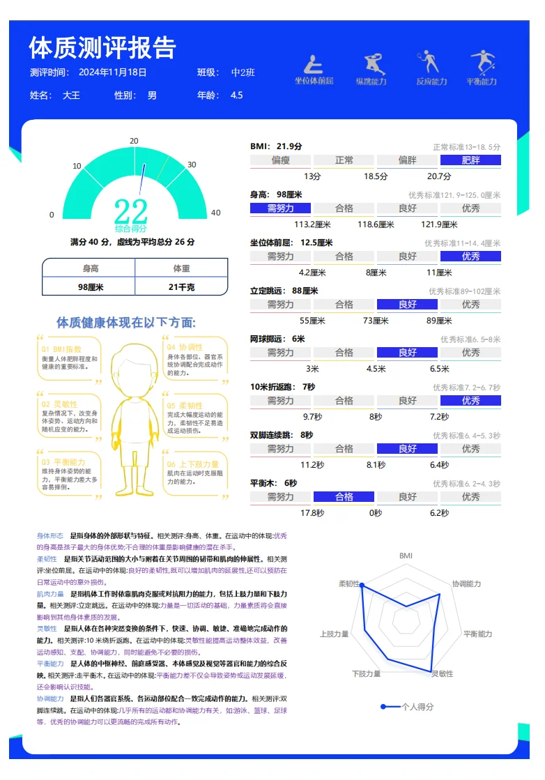 幼儿园体测,孩子健康成长的“数据报告”!