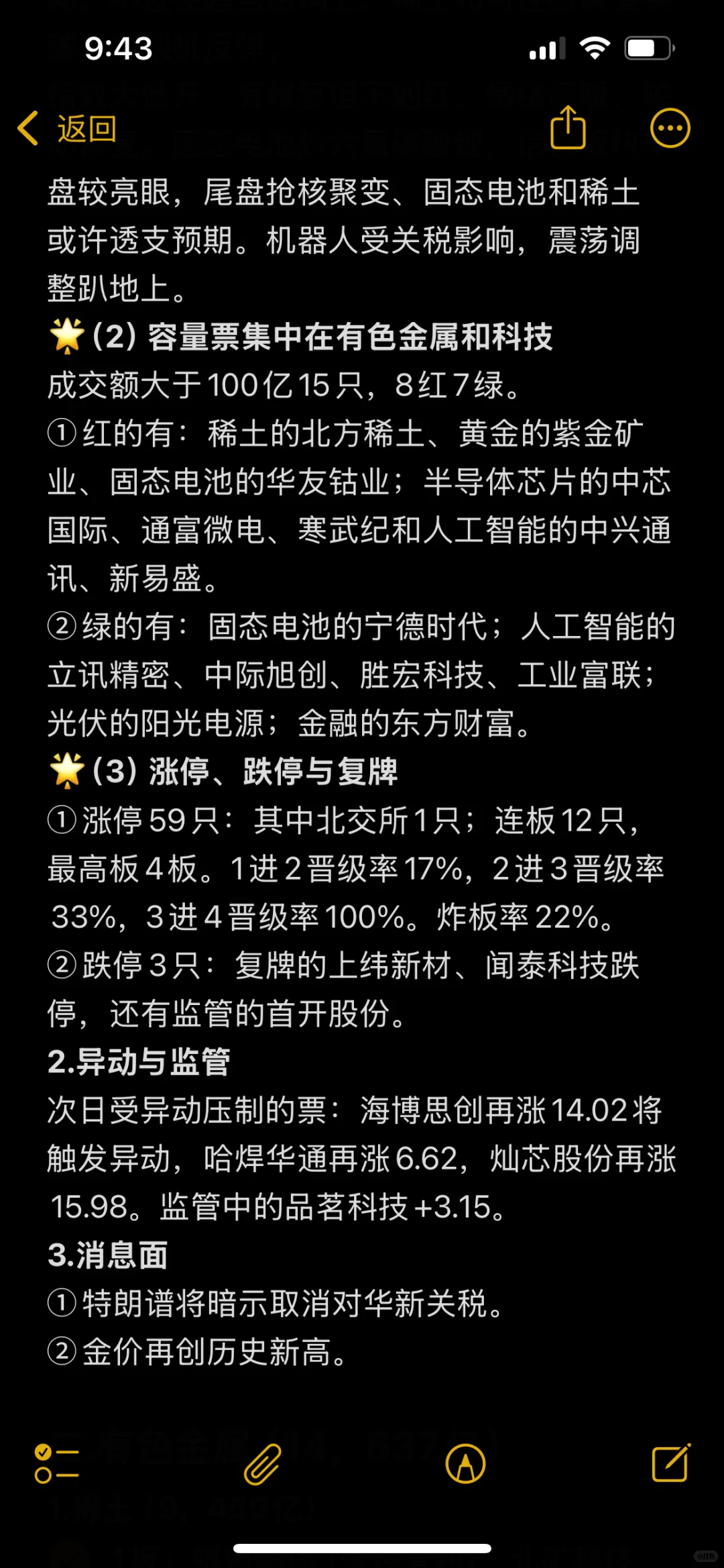 写在10.14周二盘前🫴挑战全网最详细复盘