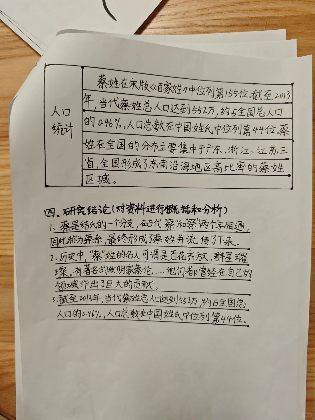关于姓氏的研究报告