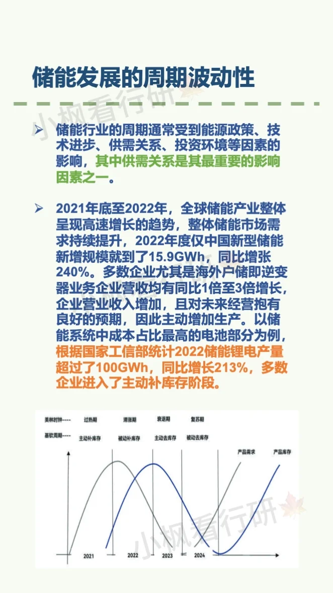 储能行业研究报告