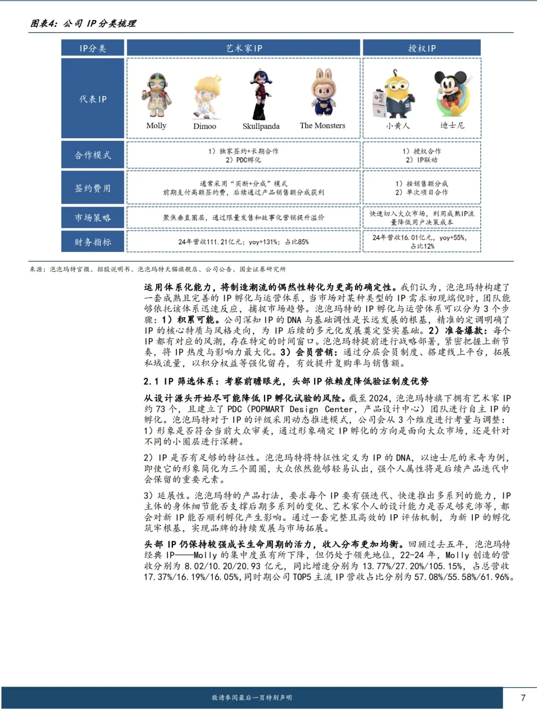 研究报告：2025泡泡玛特深度研究