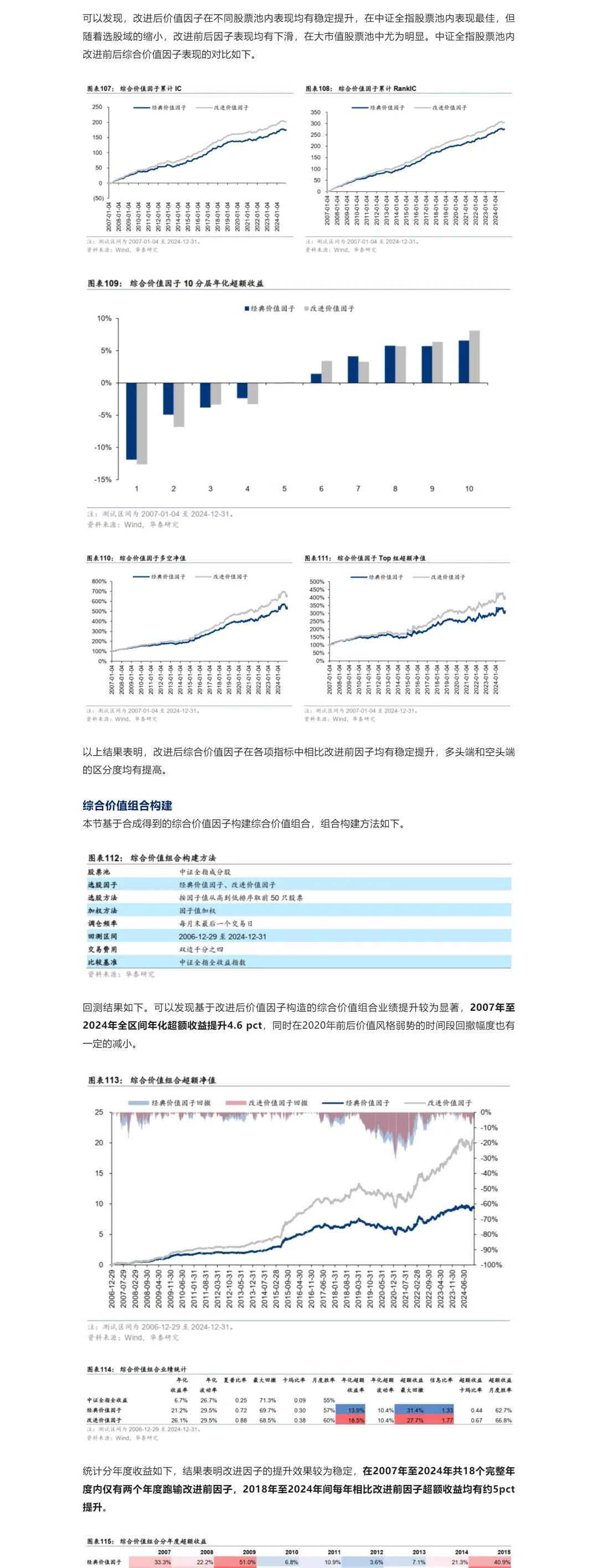 华泰金工基本面量化研报03价值因子改进