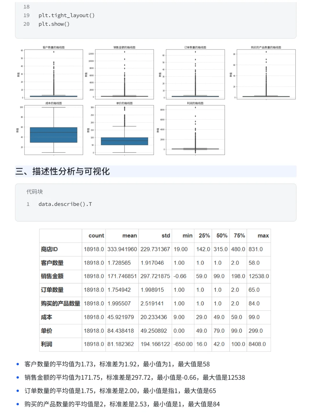 项目详解：Pandas+Numpy优衣库销售数据分析