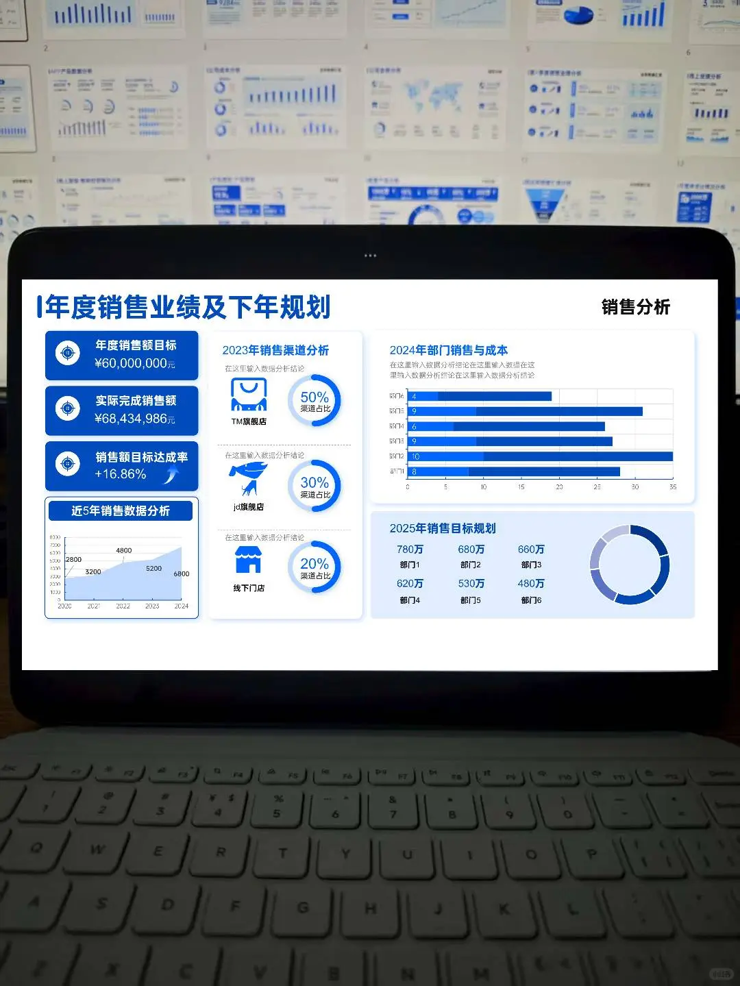 这个季度数据分析ppt报告让领导眼前一亮