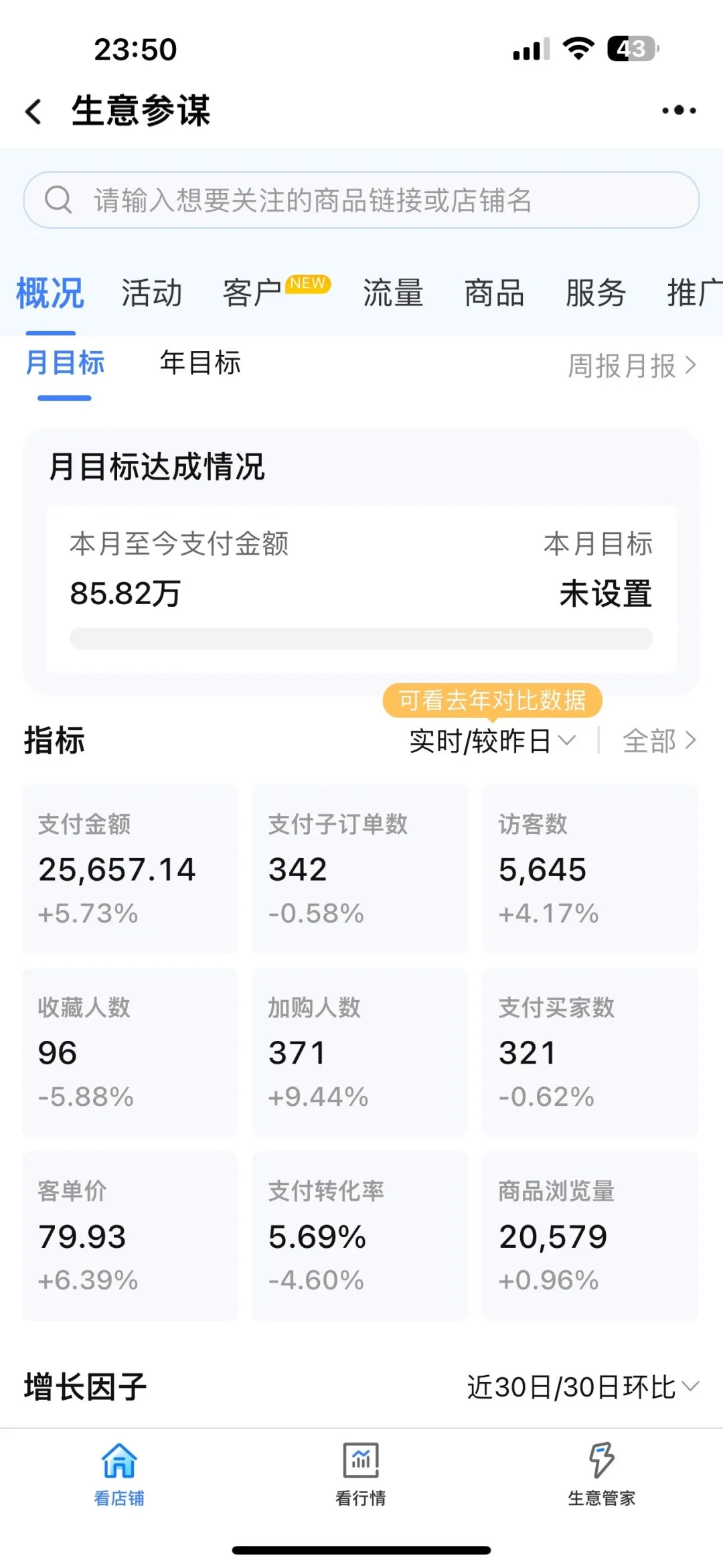淘宝最新案例数据展示！