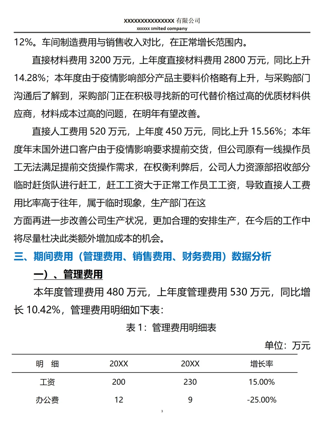头一次看到这么漂亮的财务数据分析报告！